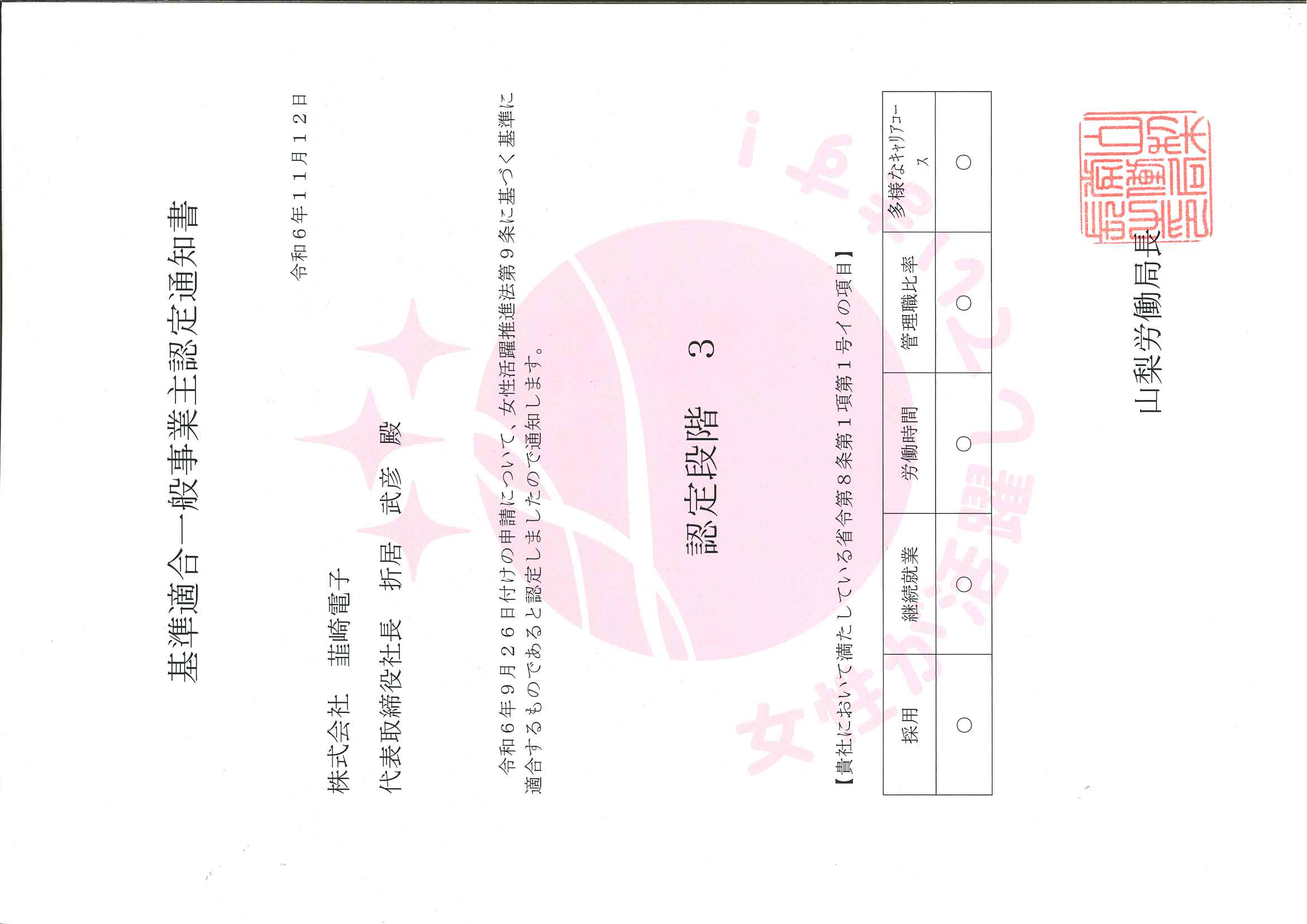 えるぼし認定証